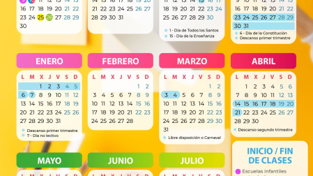 Calendario escolar 2024/2025 en Castilla-La Mancha